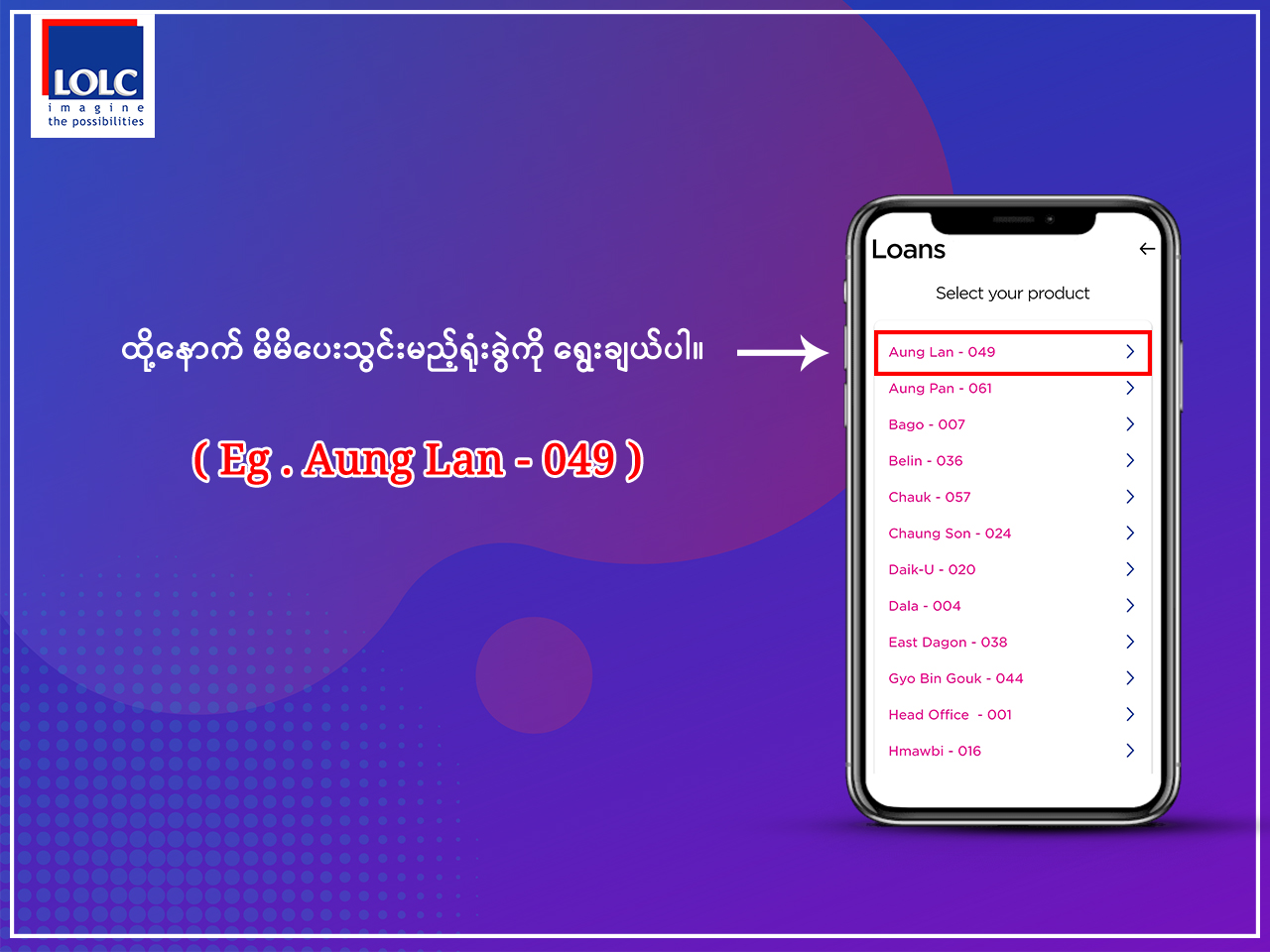 LOLC Myanmar
