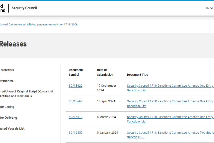 UNSCR Sanction List