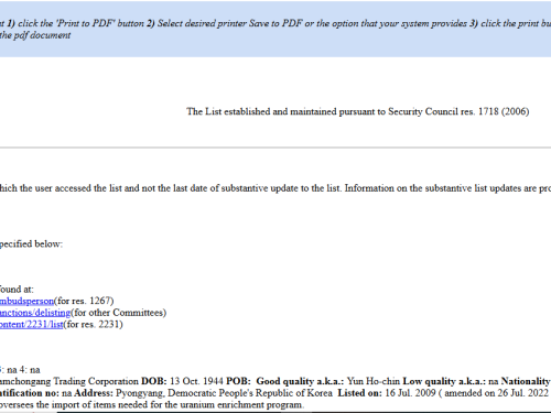 UNSCR Sanction List